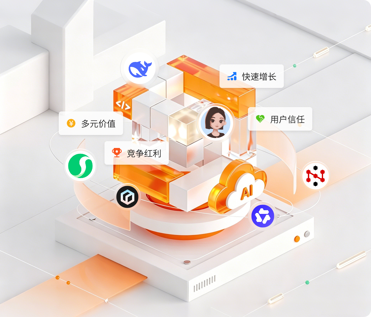 AI流量主权